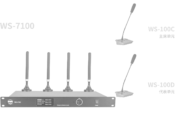 WS-7100 1拖128智能無(wú)線會(huì)議系統(tǒng)12