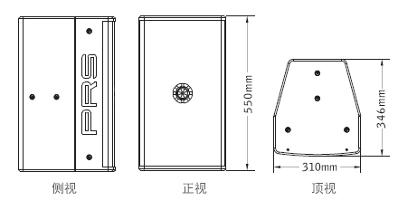 三視圖