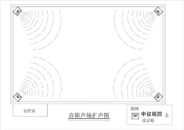 中小型會(huì)議室擴(kuò)聲系統(tǒng)解決方案