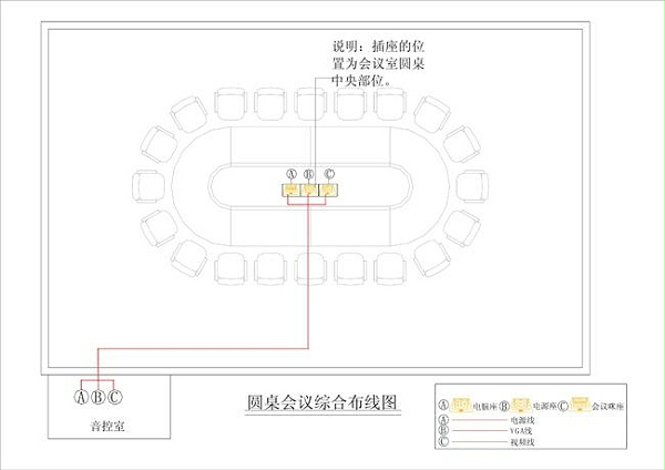 中小型會(huì)議室擴(kuò)聲系統(tǒng)解決方案