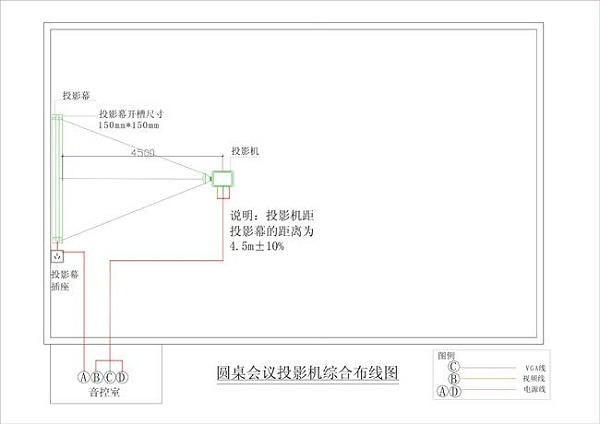 中小型會(huì)議室擴(kuò)聲系統(tǒng)解決方案