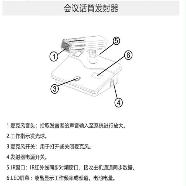 BBS商用話筒 WH900話筒 無線會議話筒 1拖4無線會議麥克風(fēng)-BBS話筒