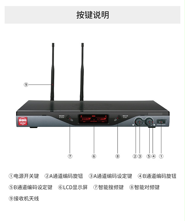 BBS娛樂(lè)話筒U-4500D.9
