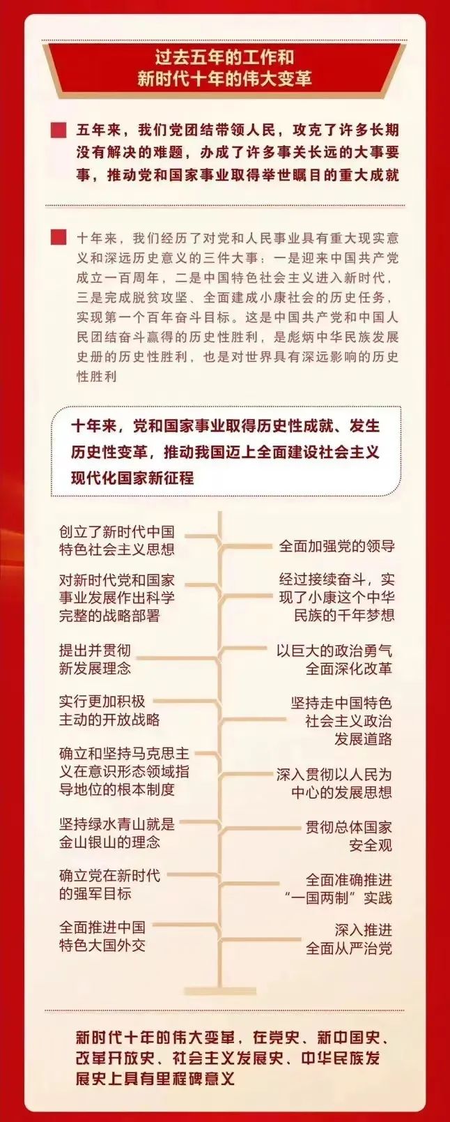 喜慶二 奮進新征程丨ZOBO卓邦組織全體黨員及員工代表集體收看黨的二召開盛況直播