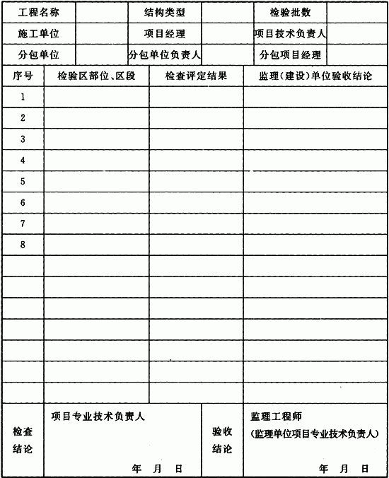 表A 建筑聲學(xué)工程施工驗收記錄表