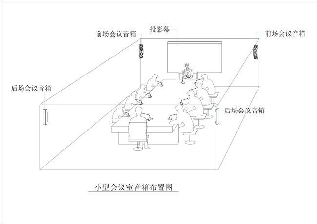 中小型會議室擴聲系統(tǒng)解決方案
