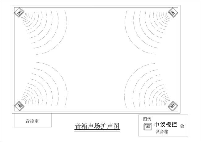 中小型會議室擴聲系統(tǒng)解決方案