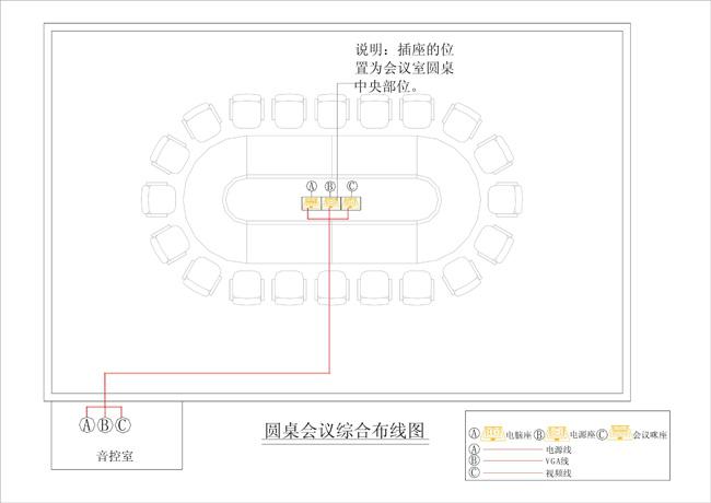 中小型會議室擴聲系統(tǒng)解決方案