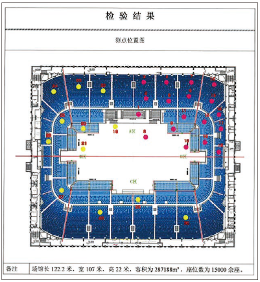 10體育館場(chǎng)地?cái)U(kuò)聲系統(tǒng)改造方案及實(shí)施要點(diǎn)