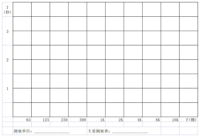 廳堂混響時間測量規(guī)范 CBJ 76-84
