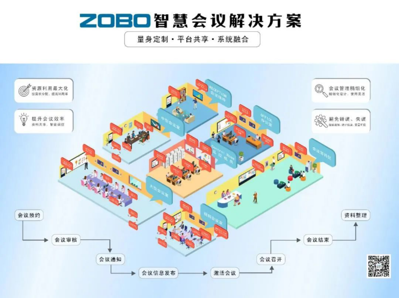 第三天火熱依舊、精彩回顧丨ZOBO卓邦在廣州展會(huì)，歡迎您的到來405