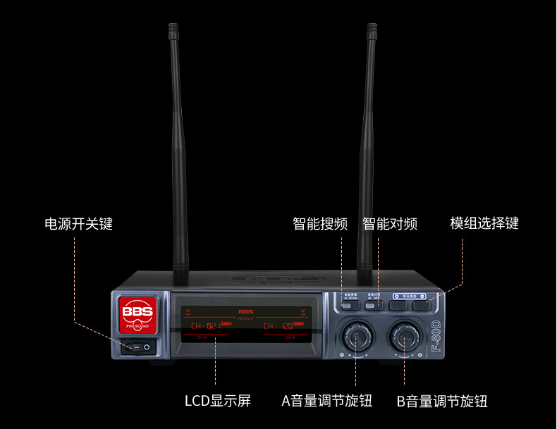 BBS娛樂話筒 F-80D無線話筒 專用演出麥克風(fēng) 舞臺(tái)主持 KTV話筒 K歌高端演出話筒-BBS話筒1