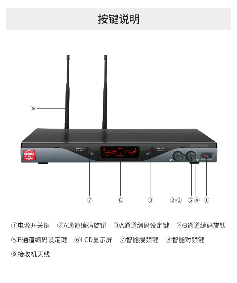 BBS娛樂話筒 U-4600GS 娛樂系統(tǒng) 無線麥克風 KTV話筒 高端演出話筒