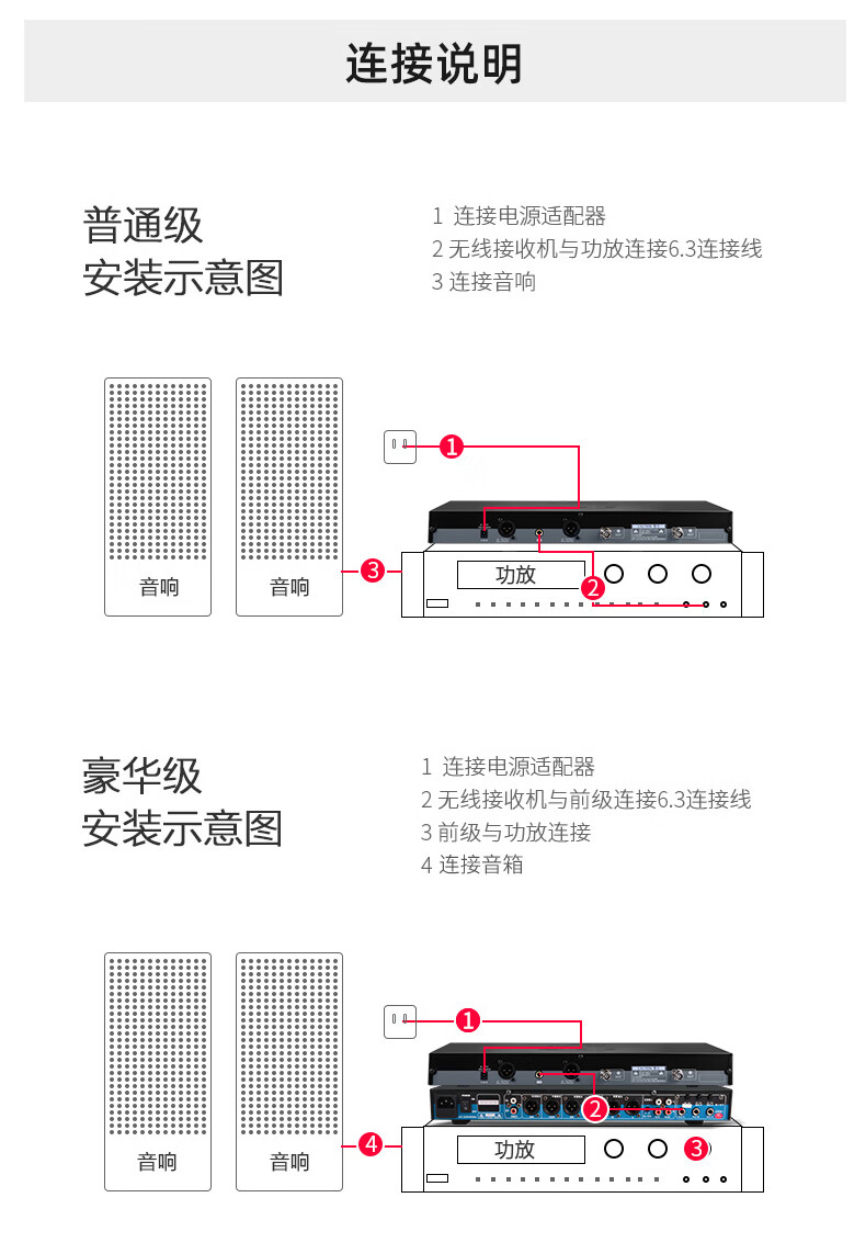 BBS娛樂話筒 U-4600GS 娛樂系統(tǒng) 無線麥克風 KTV話筒 高端演出話筒